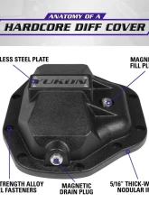 Yukon Gear & Axle Yukon Hardcore Diff Cover for Dana 80 Rear Differential                                     - YHCC-D80 - Image 7