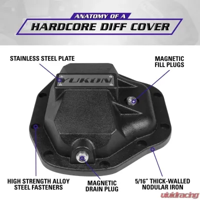 Yukon Gear & Axle Yukon Hardcore Diff Cover for Dana 80 Rear Differential - YHCC-D80