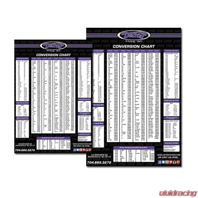 Detroit Speed 13 x 19" Conversion Chart - 999916