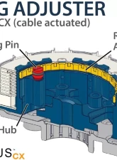 Rekluse RadiusCX Clutch Husqvarna TC85 | KTM 85SX 2018-2020                                     - RMS-7913051 - Image 4