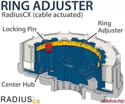 Rekluse RadiusCX Clutch Husqvarna TC85 | KTM 85SX 2018-2020 - RMS-7913051