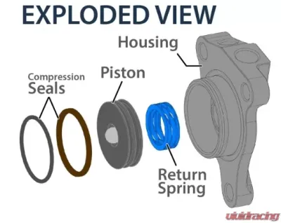 Rekluse Slave Cylinder Assembly Beta 250 | 300 | 350 2011-2017 - RMS-2402030