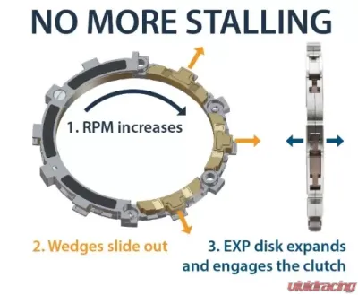 Rekluse RadiusX Clutch KTM 790 2018-2020 - RMS-6313100