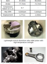 HKS Stroker Kit RB26 2.8L High Response Nissan Skyline GT-R 1989-2002                                     - 21004-AN020 - Image 6