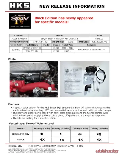 HKS Super SQV4 Blow Off Valve Kit with Return Kit Black
