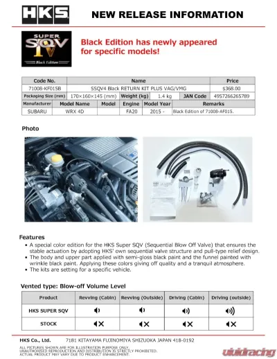 HKS Super SQV4 Blow Off Valve Kit with Return Kit Black Edition VAG/VMG Subaru WRX 2015-2021 - 71008-KF015B