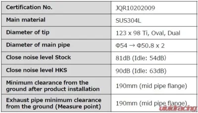 HKS LEGAMAX Premium Styling MXAA54 Toyota RAV4 2.0L/2.5L 2019-2021 - 32018-AT063