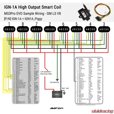 IGN1A Smart Coil DIYAutoTune - IGN-1A