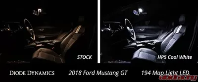 Diode Dynamics Stage 1 Interior LED Light Kit - Green Ford Mustang 2018+ - DD0361