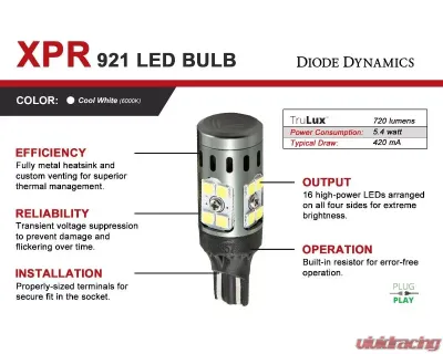 Diode Dynamics 921 XPR LED Bulb Cool White Pair - DD0394P