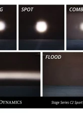 Diode Dynamics Stage Series 2 Inch LED Pod, Pro White Fog Standard ABL Each                                     - DD6406S - Image 8
