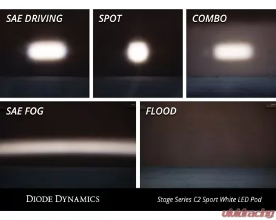 Diode Dynamics Stage Series 2 Inch LED Pod, Pro White Fog Standard ABL Each - DD6406S