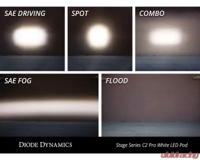Diode Dynamics Stage Series 2 Inch LED Pod, Pro White Fog Standard ABL Each - DD6406S