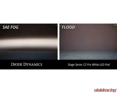 Diode Dynamics Stage Series 2 Inch LED Pod, Pro White Fog Flush ABL Each - DD6432S