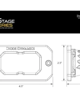 Diode Dynamics Stage Series 2 Inch LED Pod, Pro Yellow Fog Flush ABL Each                                     - DD6433S - Image 6