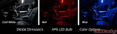 Diode Dynamics 36mm HP6 LED Red Pair - DD0308P