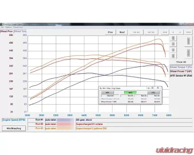 VF Engineering Supercharger System Audi R8 V8 4.2L 2009-2014 - VFK85-02