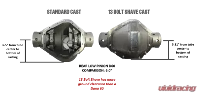 Jeep JL Axle Assembly Fusion Elite Big Tube 14 Bolt Full Float Rear Axle18-Pres Wrangler JL Gear Ratio 4.56 ARB Air Locker/13 Bolt Kit Fusion 4x4 - FUS-FF13-JL-ARB-456