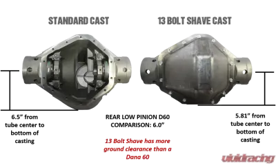 Jeep JK Axle Assembly Fusion Elite 60/Big Tube 14 Bolt Package 07-18 Wrangler JK Gear Ratio 5.13 ARB Air Locker Fusion 4x4 - FUS-KPFF14-JK-ARB-513