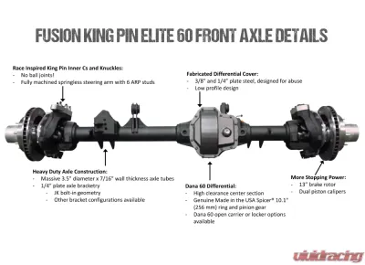 Jeep JK Axle Assembly Fusion Elite 60/80 Package 07-18 Wrangler JK Gear Ratio 5.38 ARB Air Locker Fusion 4x4 - FUS-KPFF80-JK-ARB-538
