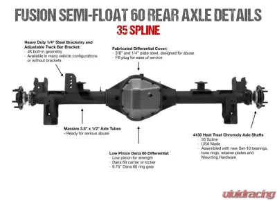 Jeep JK Axle Assembly Fusion Semi-Float 60 Rear Axle Assembly 07-18 Wrangler JK Gear Ratio 5.38 Eaton E-Locker Fusion 4x4 - FUS-SF60-JK-ELC-538