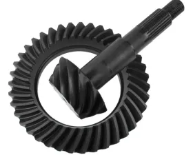 EXCEL from Richmond Differential Ring and Pinion