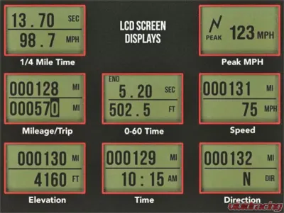 Holley EFI 3-3/8 SPEEDOMETER, 0-160 MPH, GPS, BLACK - 553-123