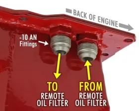 Trans-Dapt Performance Engine SWAP-IN-A-BOX KIT; LS in 68-72 GM A-Body; 4L60/70E- Long Raw Headers