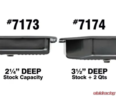Trans-Dapt Performance TH350 TRANSMISSION PAN; STOCK DEPTH / STOCK CAPACITY; STEEL- BLACK FINISH - 7173