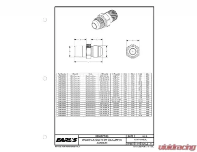 Earl's Performance ANOTUFF ST -12 TO 3/4 NPT ADPT - AT981612ERL