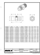 Earl's Performance BLACK ANO ST -4 TO 1/8 NPT ADPT                                     - AT981604ERL - Image 3