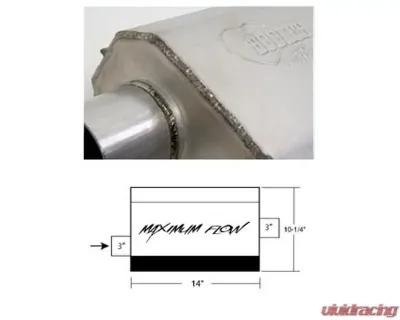 Hooker Maximum Flow Muffler - 21605HKR