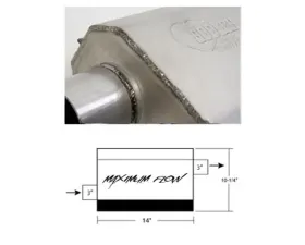 Hooker Maximum Flow Muffler