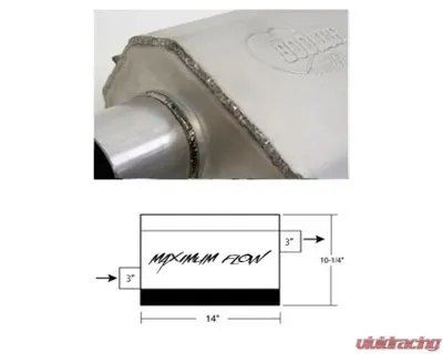 Hooker Maximum Flow Muffler - 21630HKR