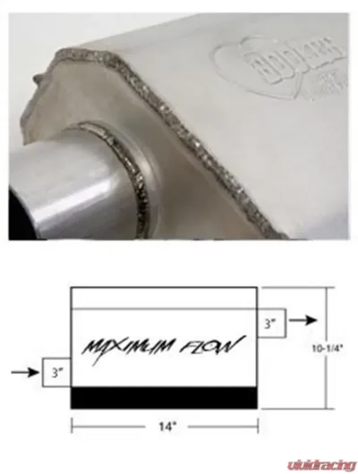 Hooker Maximum Flow Muffler - 21630HKR