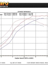Titan Motorsports Stroker Kit 3.5L Toyota Supra 2JZ                                     - TMS SUP-ENG-606 - Image 5