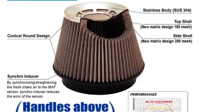 Blitz SUS Power Kit Acura Integra DC-2 93-97                                     - 26112 - Image 2