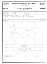 Pure Turbos PURE700 Upgrade turbos Audi RS4 | RS5                                     - PR700-TRBO-AUDIRS4 - Image 2