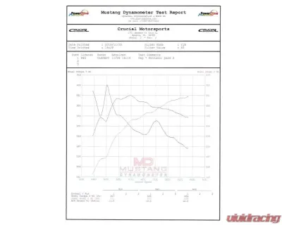 Pure Turbos PURE700 Upgrade turbos Audi RS4 | RS5 - PR700-TRBO-AUDIRS4
