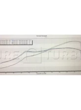 Pure Turbos PURE800 Upgrade Turbo Audi TTRS                                     - PR800-TRBO-AUDITTRS - Image 3