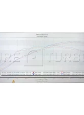 Pure Turbos PURE800 Upgrade Turbo Audi TTRS                                     - PR800-TRBO-AUDITTRS - Image 5