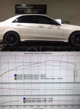Pure Turbos PURE900 Upgrade Turbos Mercedes Benz M157                                     - PR900-TRBO-BENZM157 - Image 3