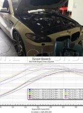 Pure Turbos PURE Upgrade Turbos Stage 1 BMW N63 Non-TU                                     - PRSTG1-TRBO-BMWN63NTU - Image 2