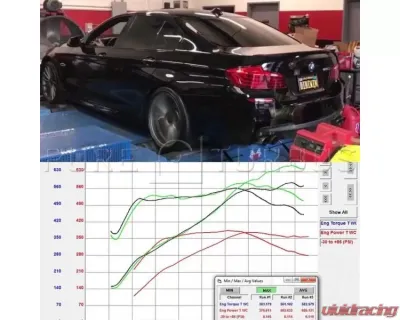 Pure Turbos PURE Upgrade Turbos Stage 1 BMW N63 Non-TU - PRSTG1-TRBO-BMWN63NTU