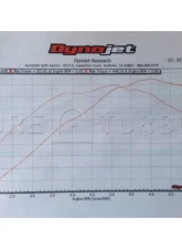 Pure Turbos PURE Upgrade Turbos Stage 2 BMW N55 PWG                                     - PRSTG2-TRBO-BMWN55PWG - Image 2