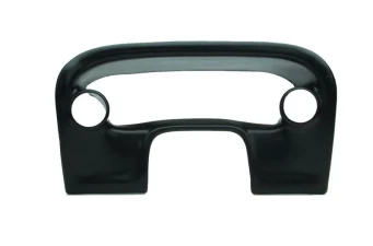 Gauges