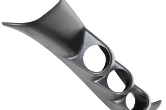 Gauges