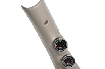 Gauge Kits