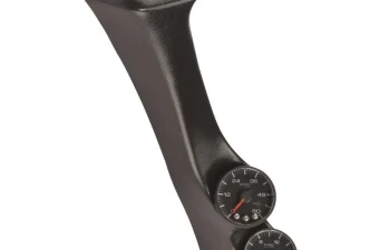 Gauges