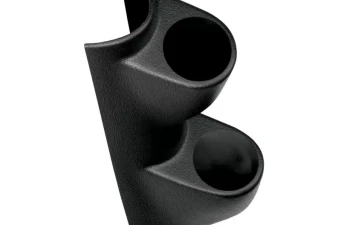 Gauges